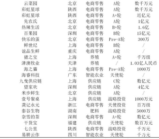 南宫NG·28(中国)相信品牌力量有限公司