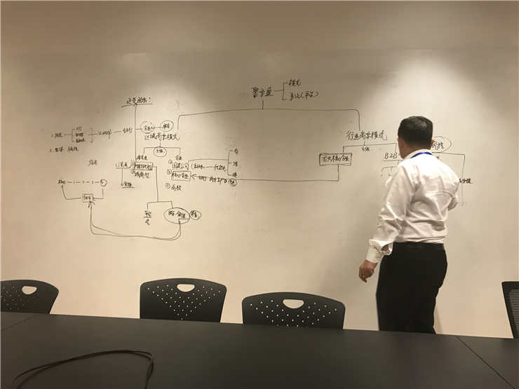 南宫NG·28(中国)相信品牌力量有限公司