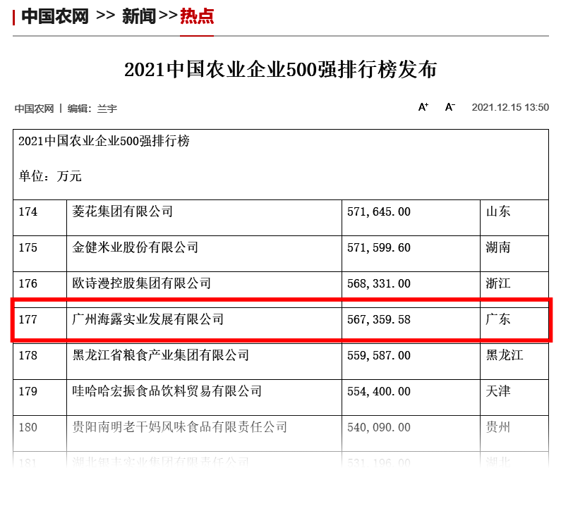 南宫NG·28(中国)相信品牌力量有限公司