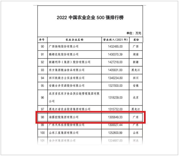 南宫NG·28(中国)相信品牌力量有限公司