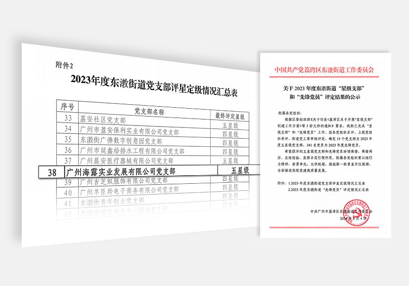 南宫NG·28(中国)相信品牌力量有限公司